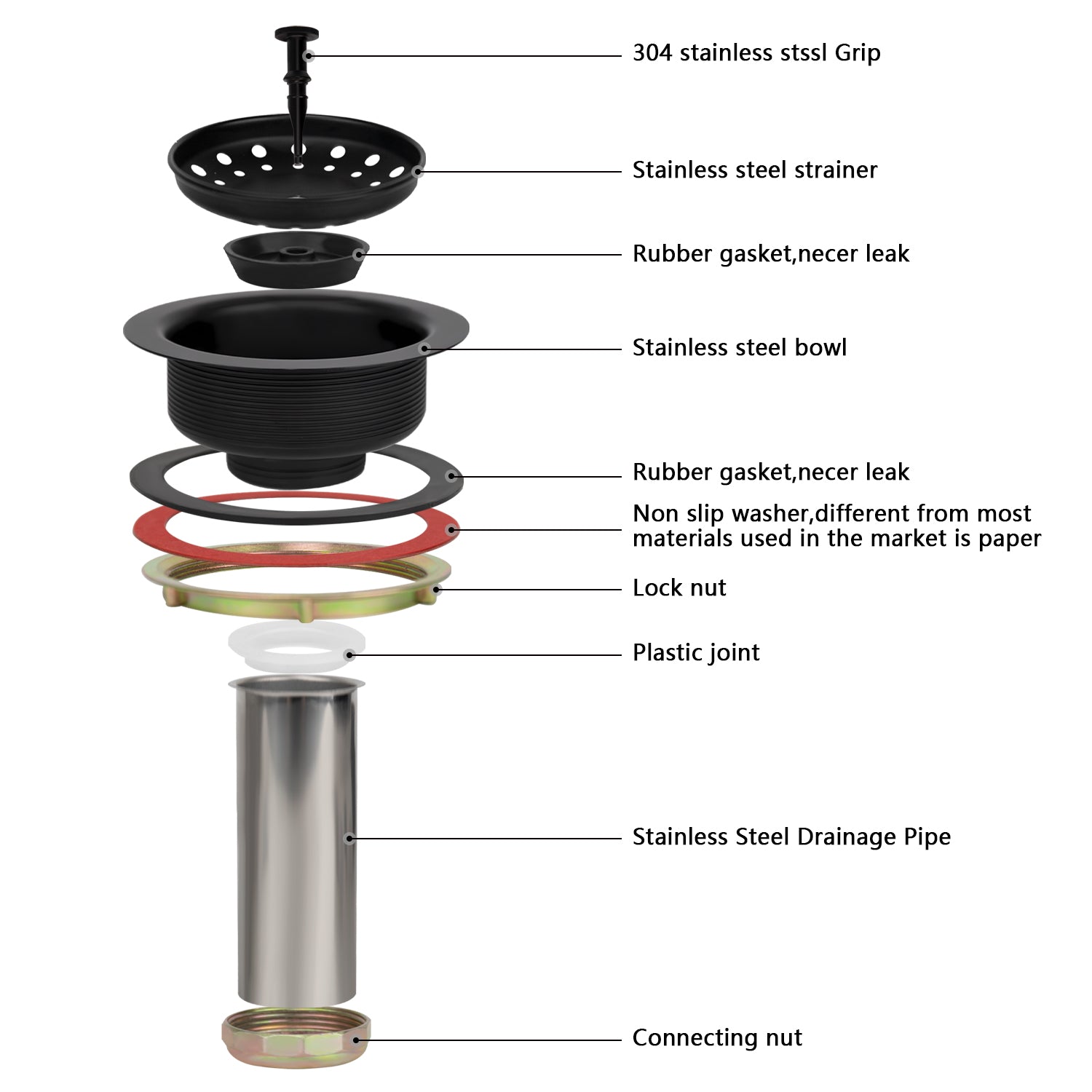Kitchen Sink Drain Assembly with Drain Strainer for 3-1/2 inch opening, Stainless Steel Matte Black Finish