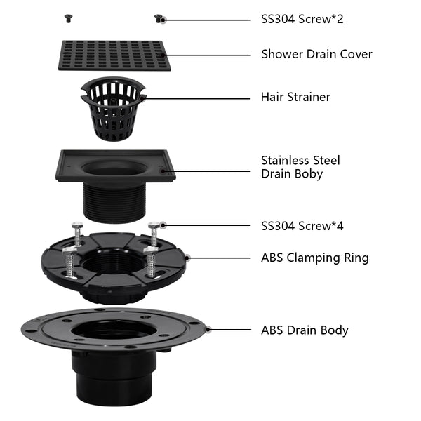 4-1/4 Square Shower Drain, Matte Black Strainer with Hair Catcher UGSD002-MB