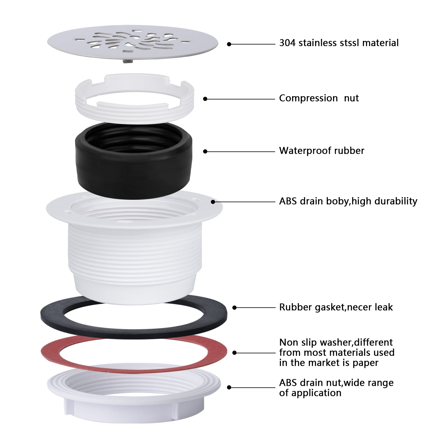 No Caulk shower Drain for Fiberglass /Acrylic Shower Base for 2